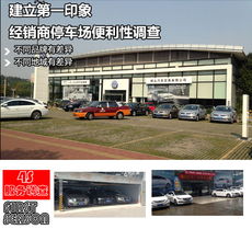 服務(wù)細(xì)節(jié)從停車接待開始——4S店停車場(chǎng)便利性調(diào)查及其軟件開發(fā)應(yīng)用