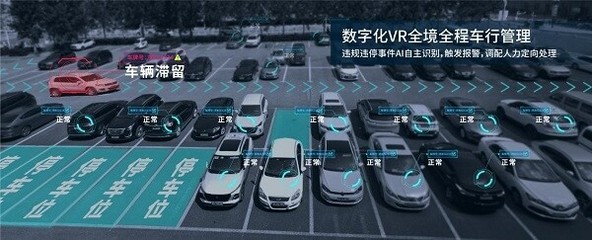 不只全域化！首程控股“AI數(shù)字化空間管理”實(shí)現(xiàn)停車(chē)資產(chǎn)“人、車(chē)、場(chǎng)”運(yùn)管數(shù)字賦能全面化